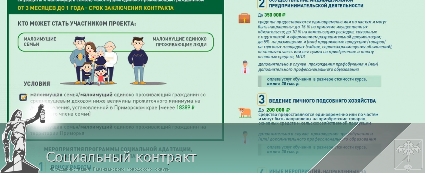 Социальный контракт  | Администрация муниципального округа город Партизанск Приморского края Официальный сайт